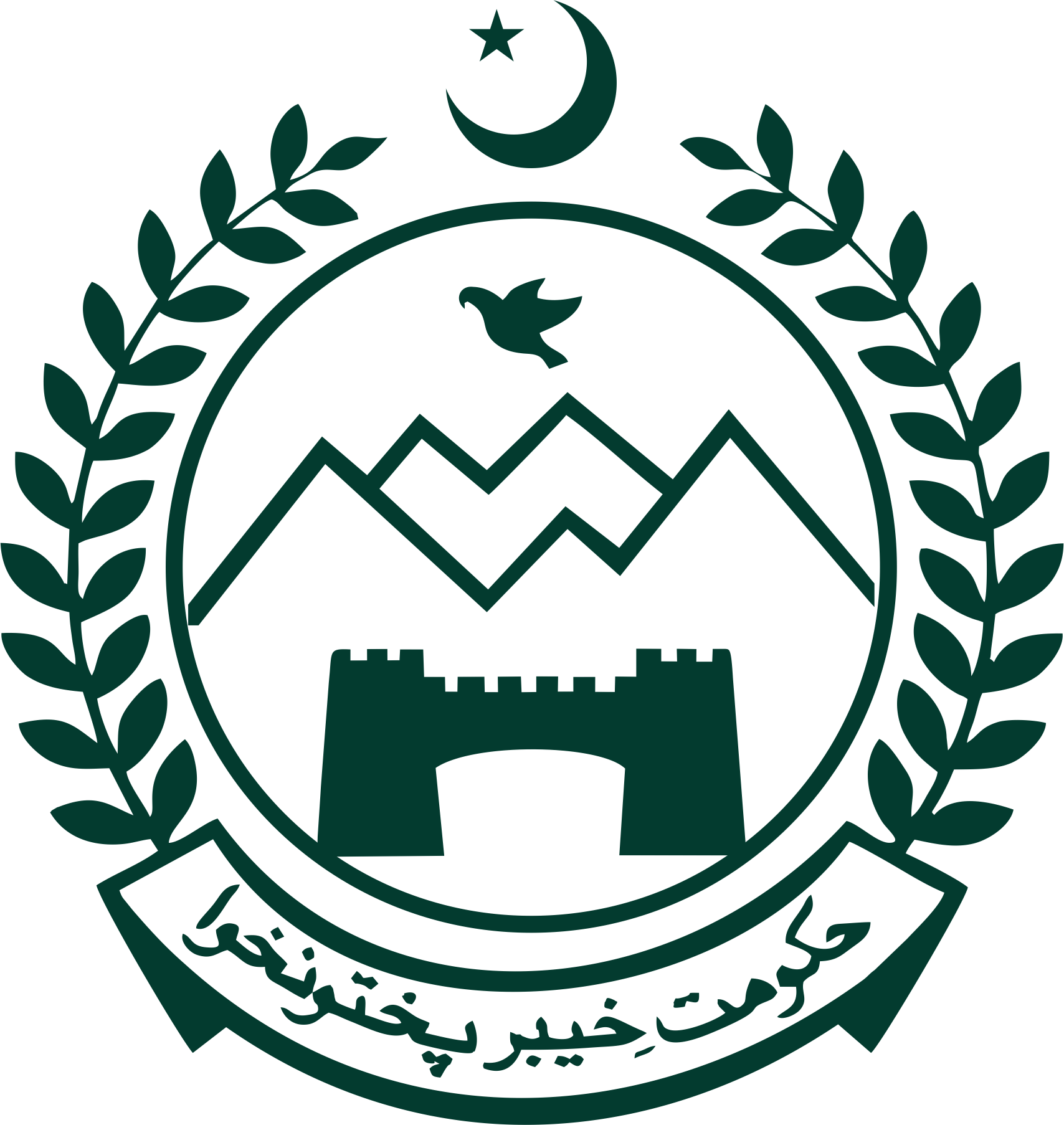 DGIPR Khyber Pakhtunkhwa